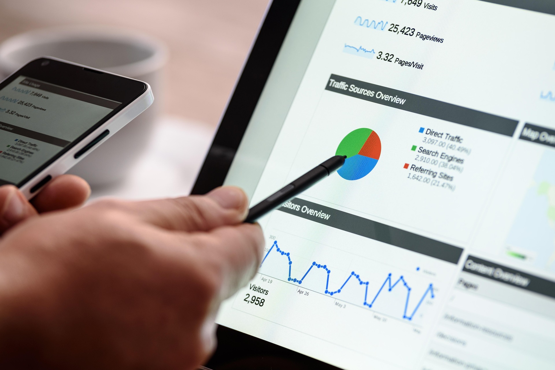 DIGITAL MARKETING DESK